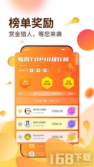 世界大学分红