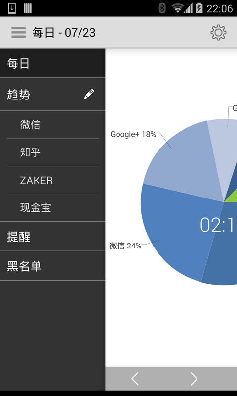 应用计时