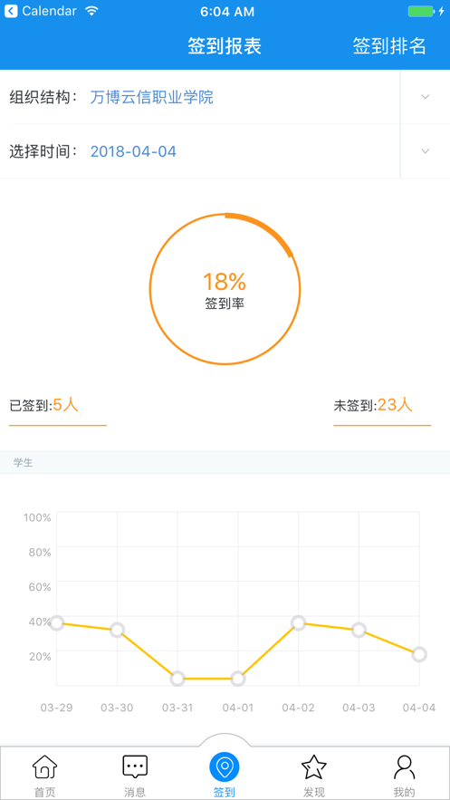习讯云