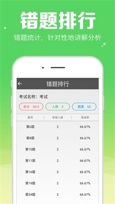 题卡扫描阅卷王