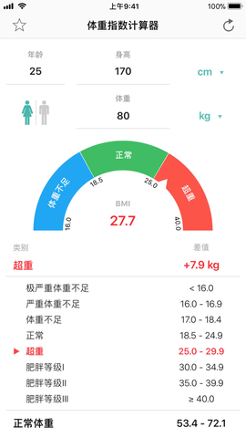 体重指数计算器