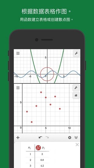 desmos