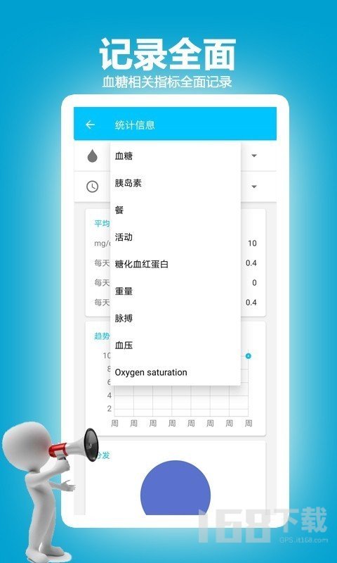 血糖小管家