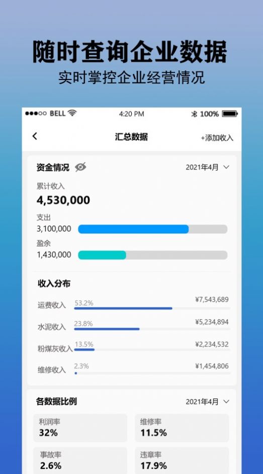 好运车队管理