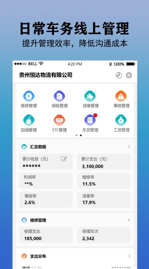 好运车队管理