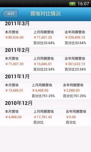 罗盘酒店管理