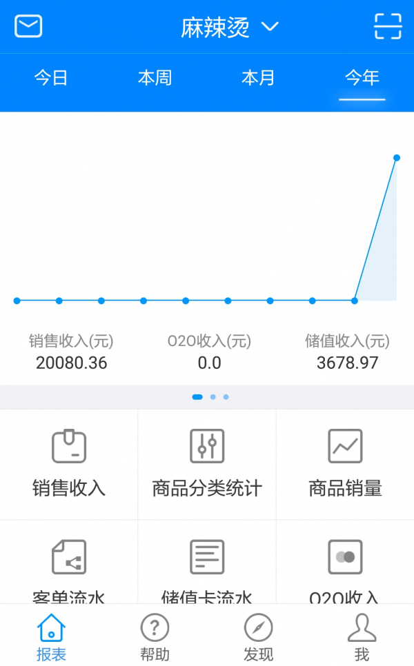 开店宝典