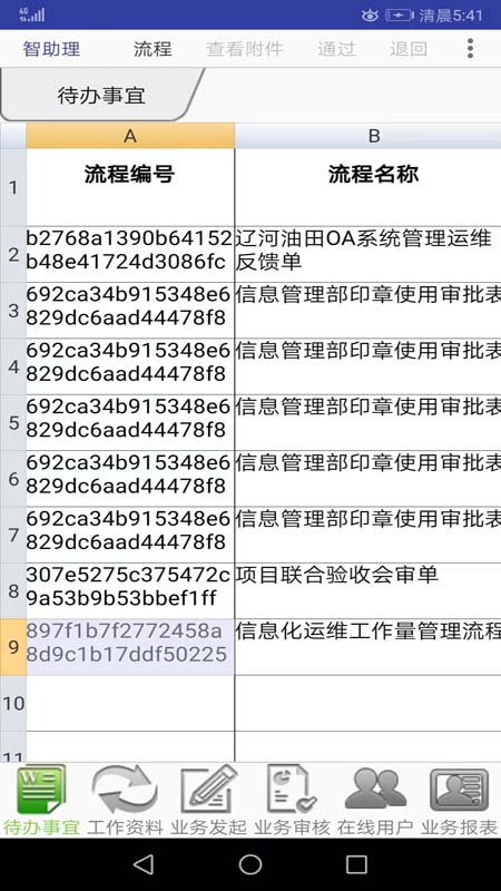 智助理