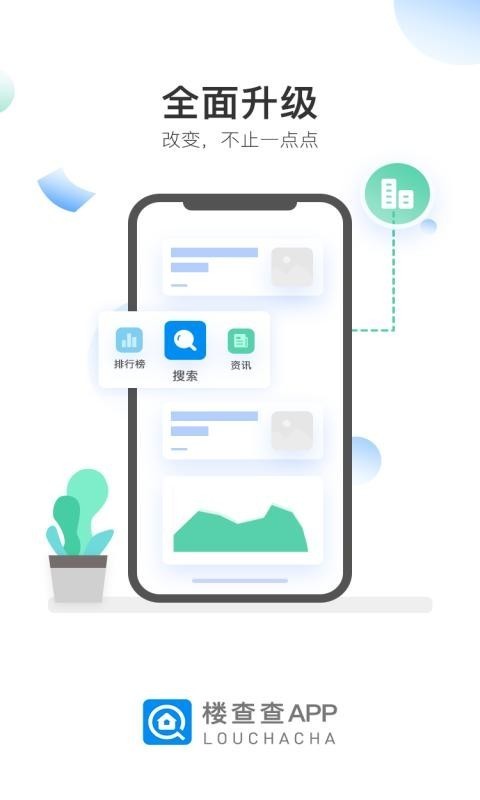 楼查查