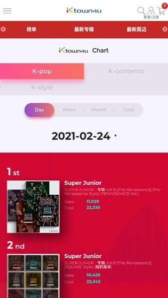 Ktown4u