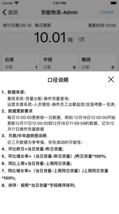智慧分拨app