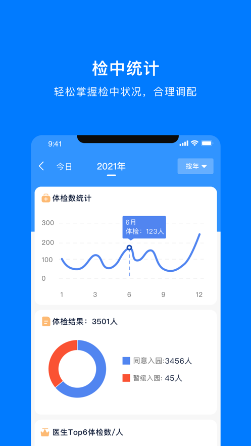 乐童体检