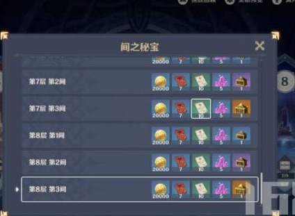 原神手游深渊奖励是什么 原神手游深渊奖励介绍