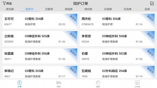 优小护