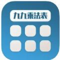 快捷乘法表