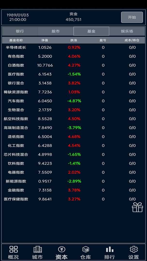 小小集团内置修改器