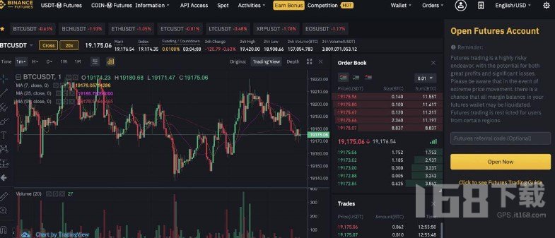Binance合约怎么玩 Binance合约操作图文详细流程