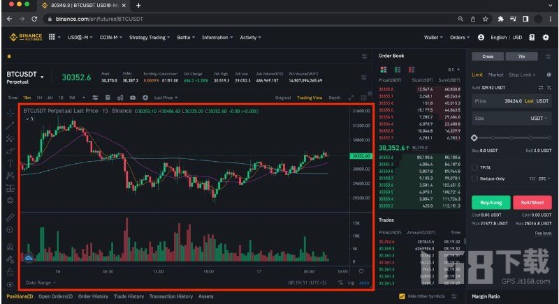 Binance合约怎么玩 Binance合约操作图文详细流程
