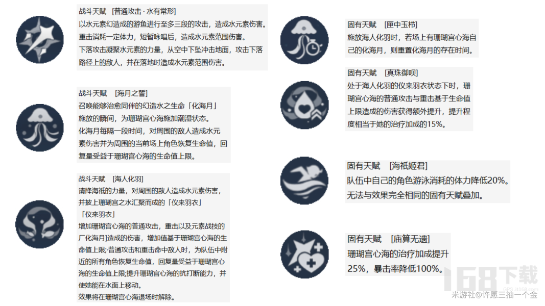 原神3.8版本珊瑚宫心海最全培养攻略 珊瑚宫心海配装配队养成指南