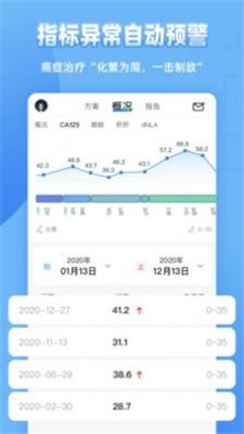 病历图片生成器app