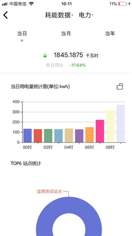 e能建安卓版