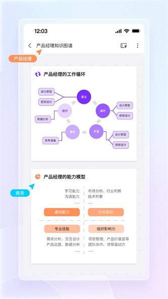 boardmix博思白板