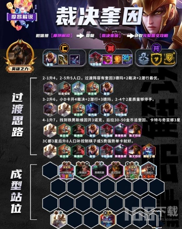 金铲铲之战3.10最强上分阵容推荐 金铲铲之战5支快速上分队伍推荐