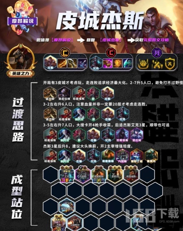 金铲铲之战3.10最强上分阵容推荐 金铲铲之战5支快速上分队伍推荐