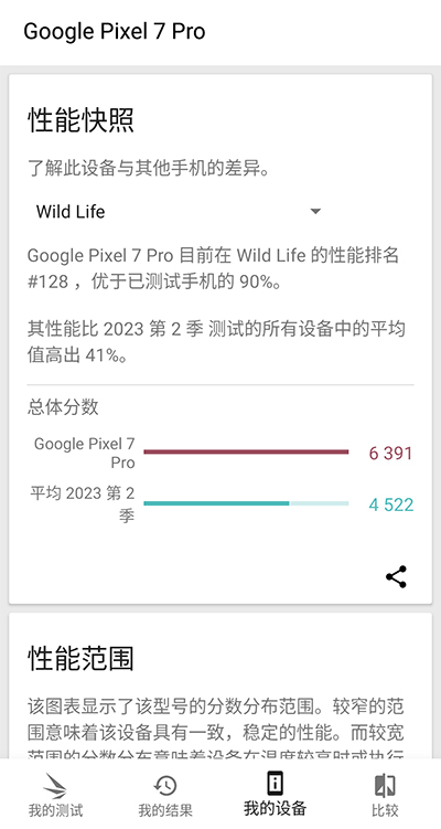 3DMark