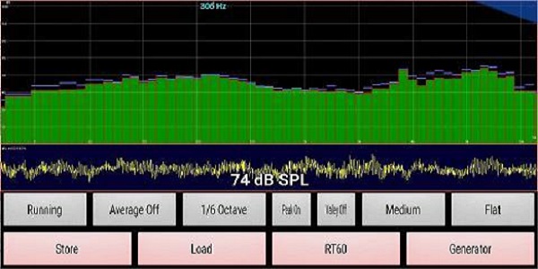 audiotools