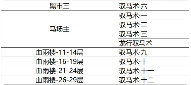 这就是江湖最新