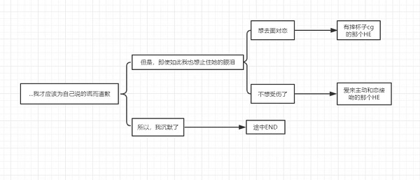 一生推不如一生恋