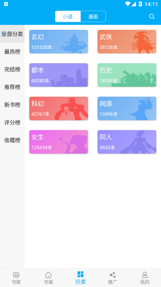 笔趣阁小说免费阅读
