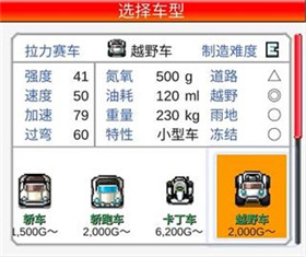冲刺赛车物语2汉化版