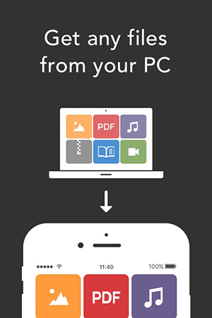 Resilio Sync