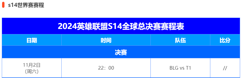 2024S14英雄联盟世界赛赛程比赛时间一览 S14决赛赛程