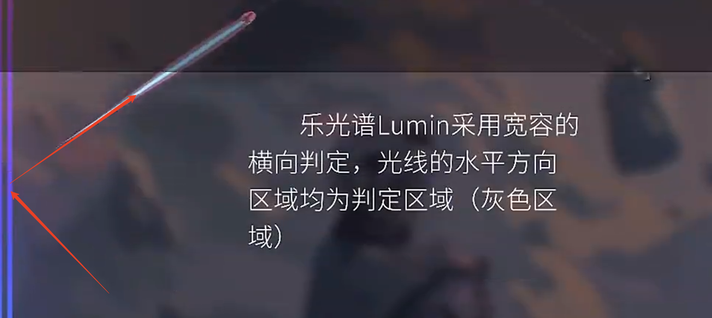 乐光谱Lumin