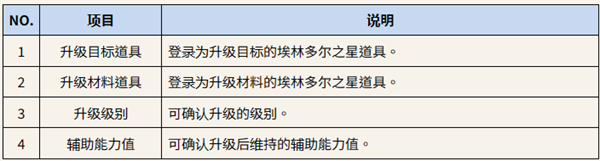 ROM王权之忆游戏攻略