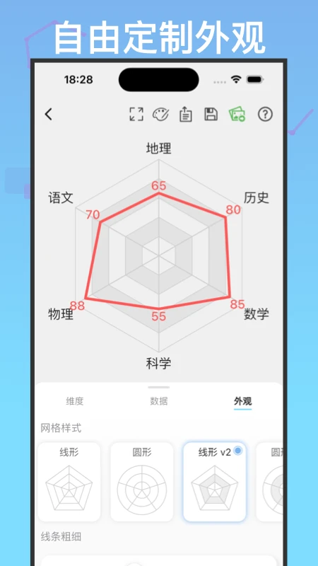 快制图表