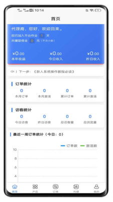 全网号源