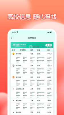 高考报志愿指南